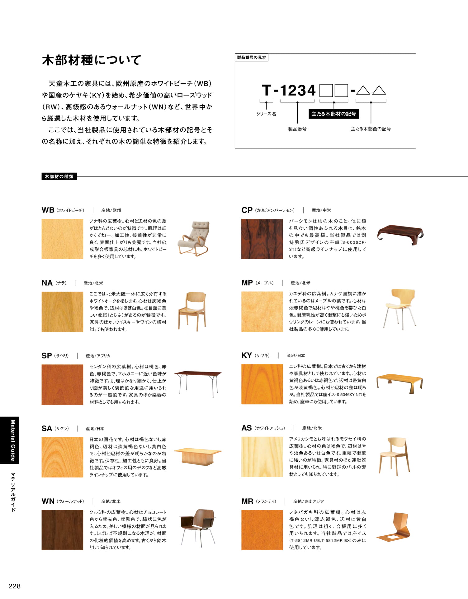 Page 230（230ページ目）