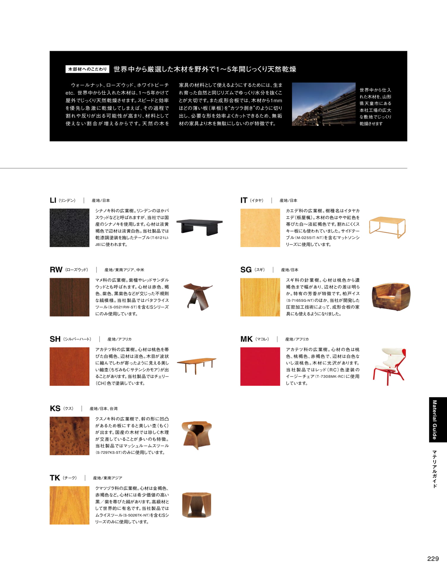 Page 231（231ページ目）