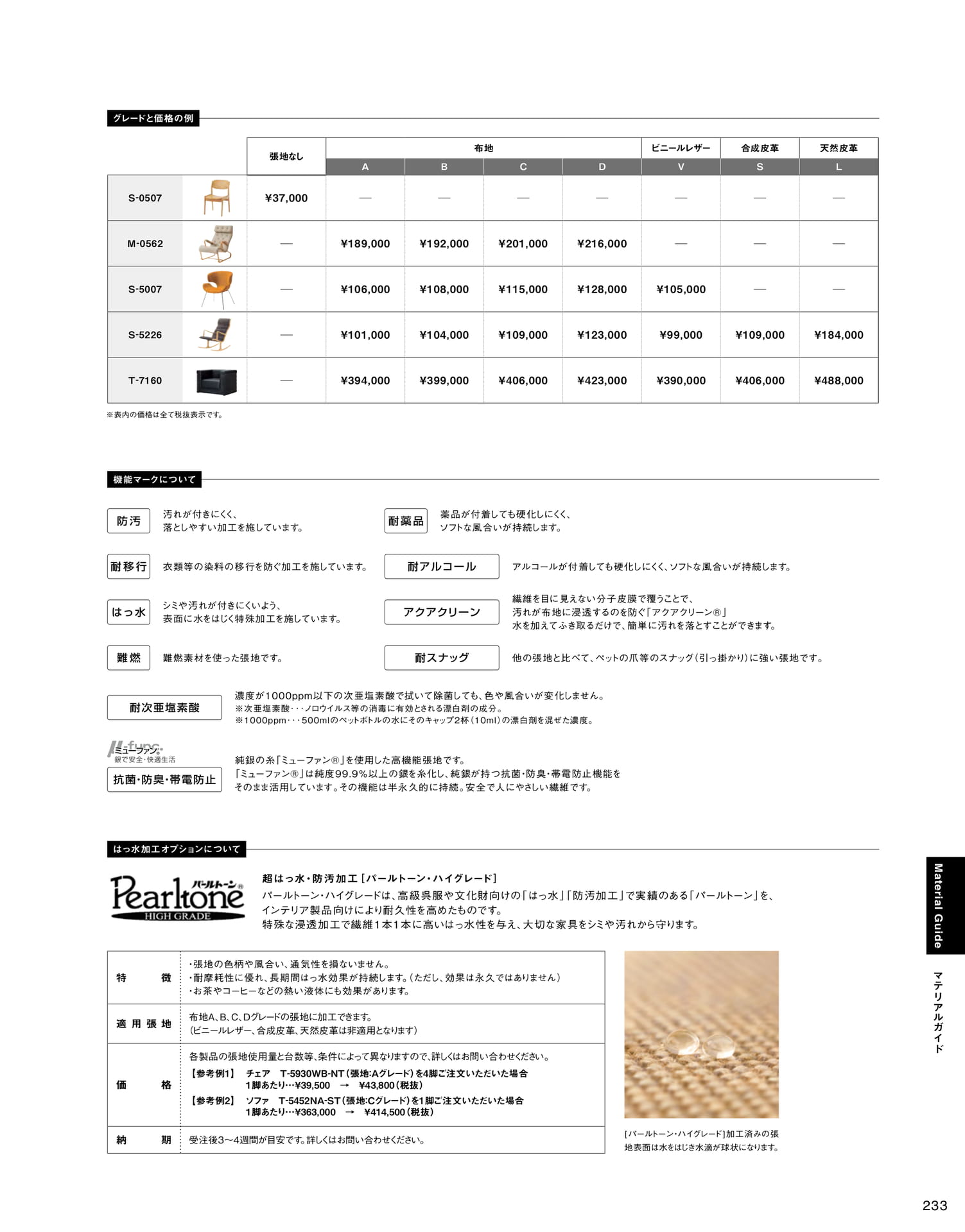 Page 235（235ページ目）