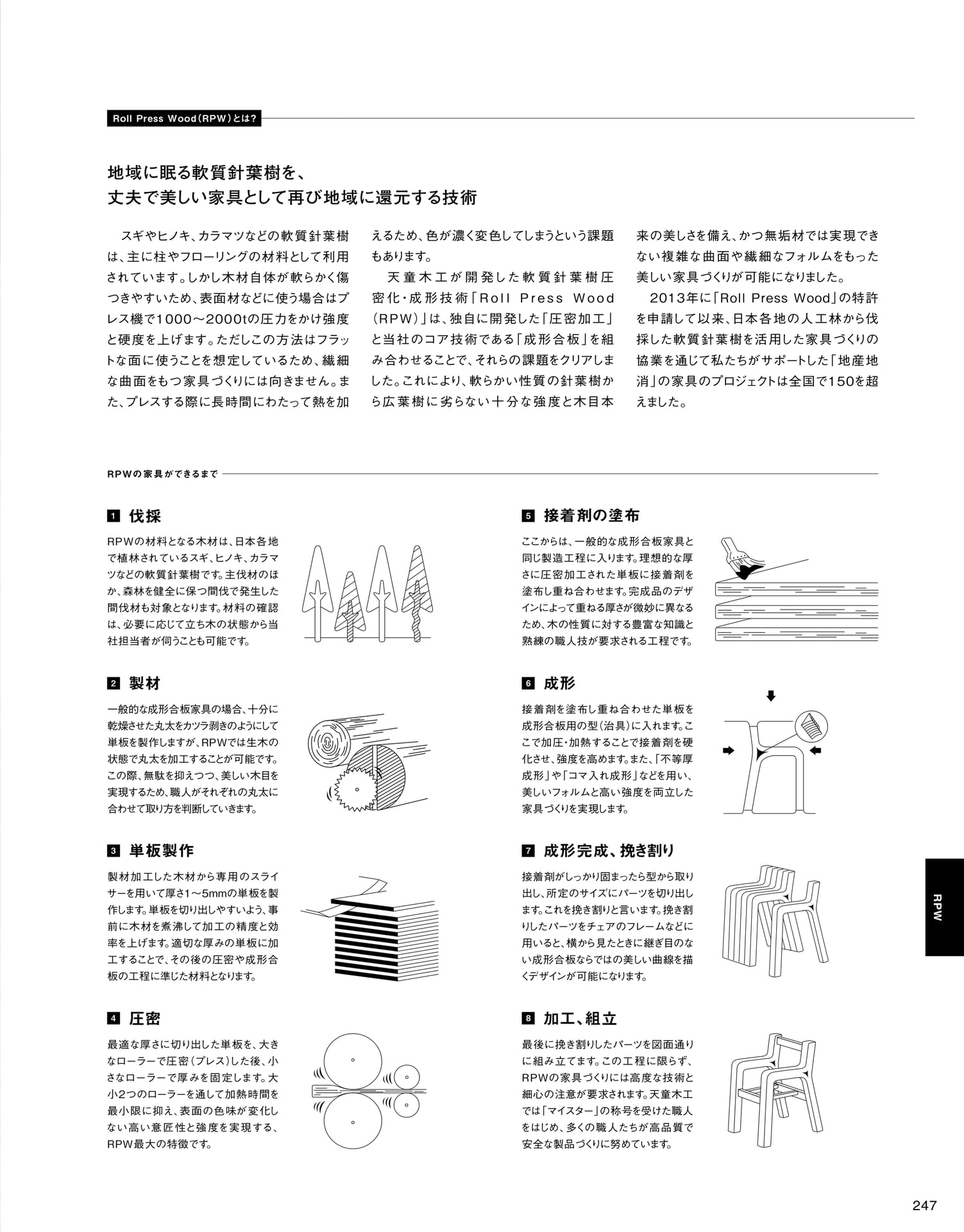 Page 249（249ページ目）
