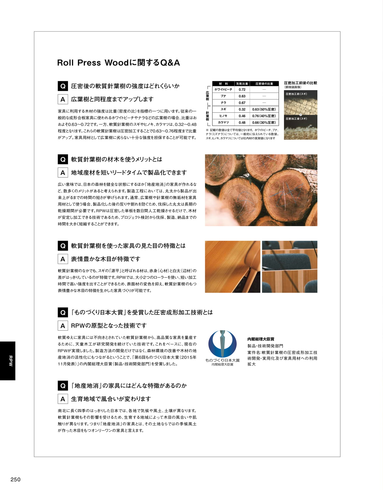 Page 252（252ページ目）