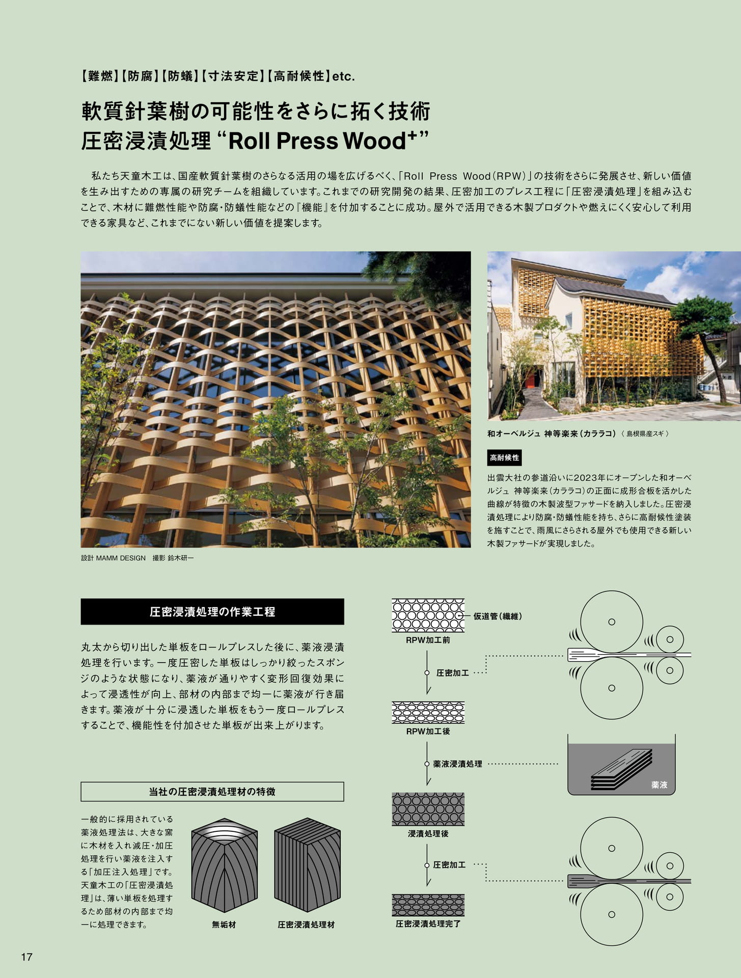 Page 20（20ページ目）