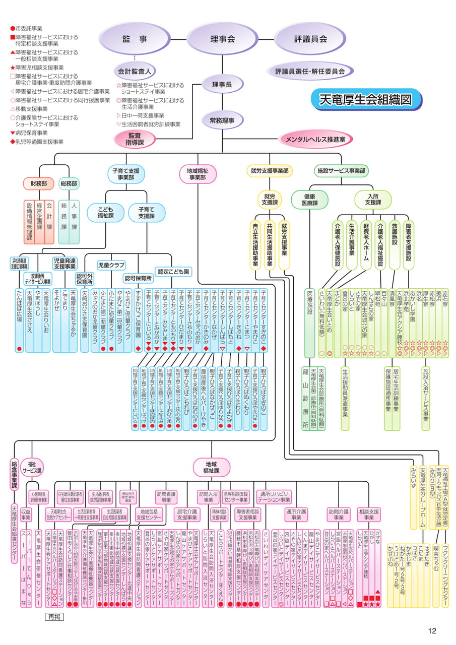 Page 13（13ページ目）