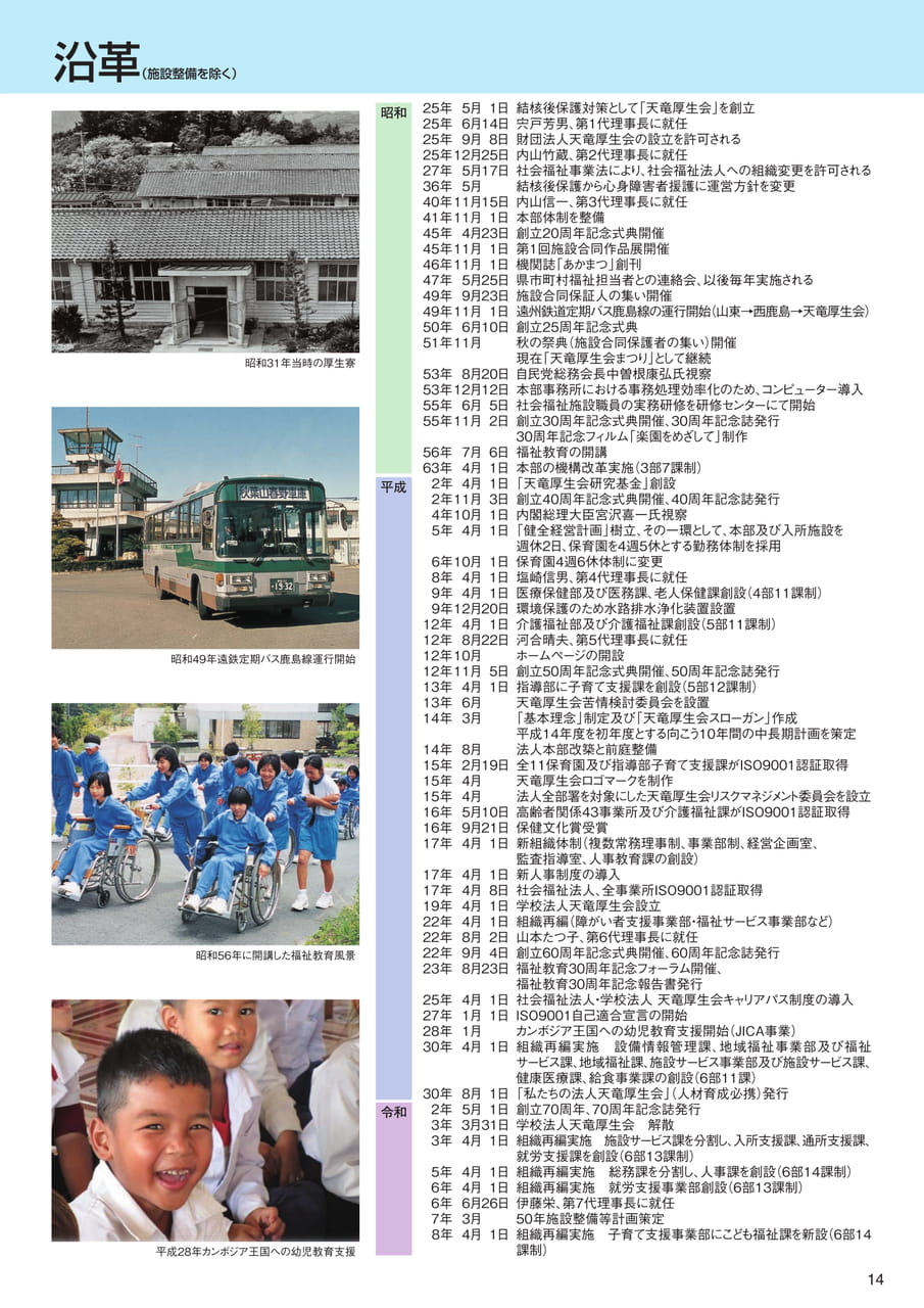 Page 15（15ページ目）