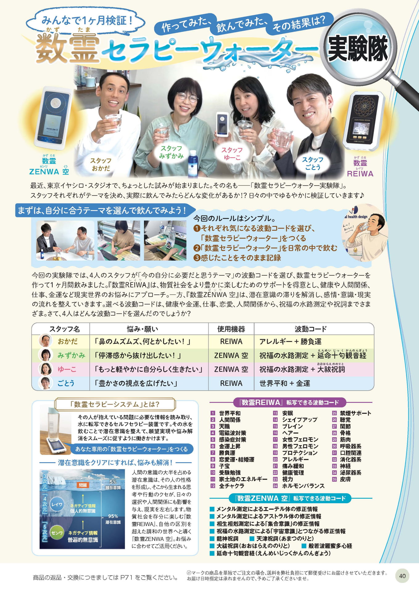 Page 40（40ページ目）
