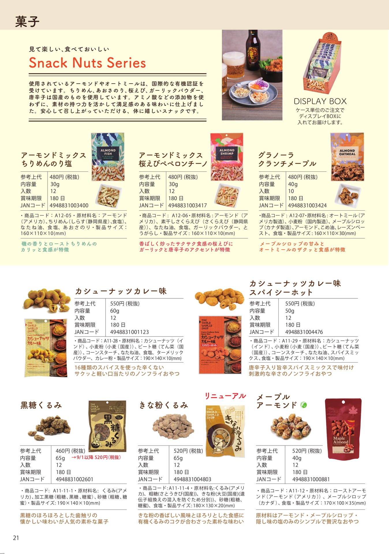 Page 21　菓子（22ページ目）