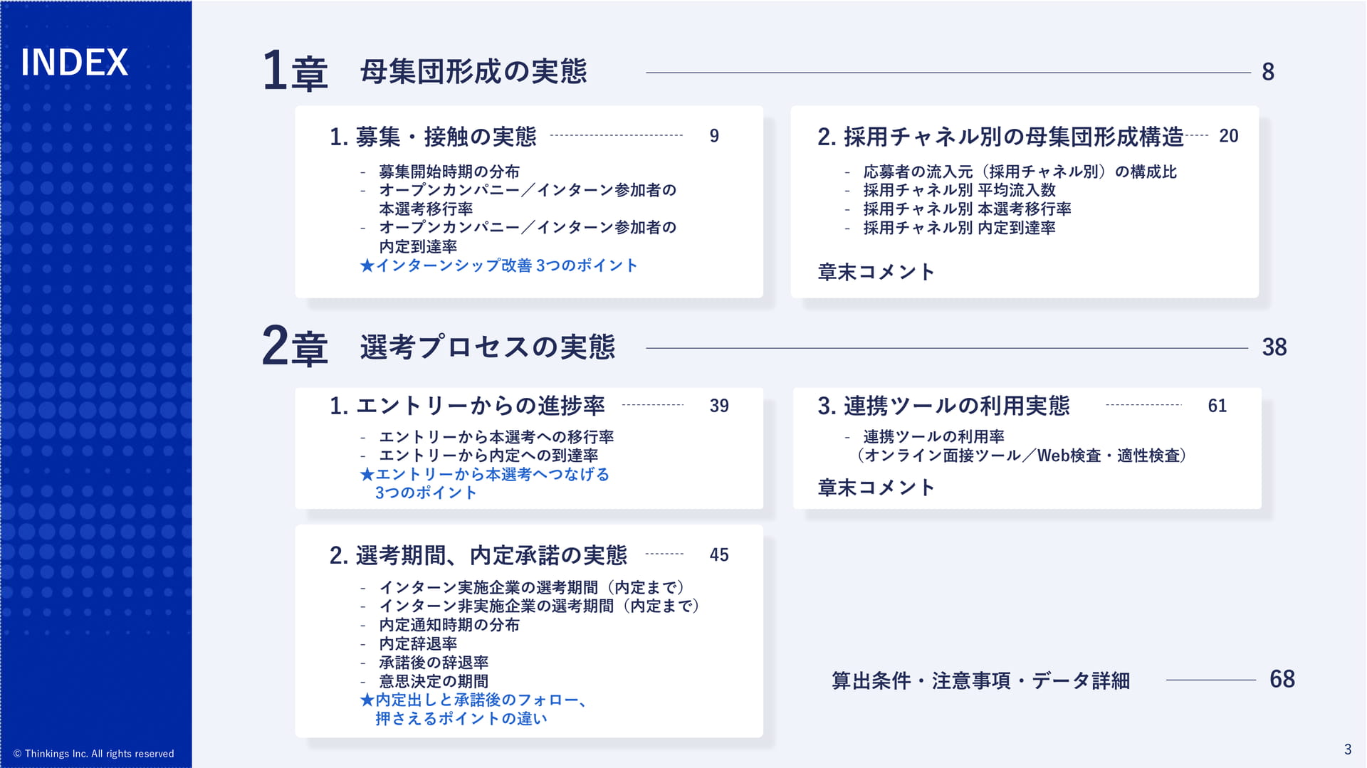 INDEX(3ページ目)