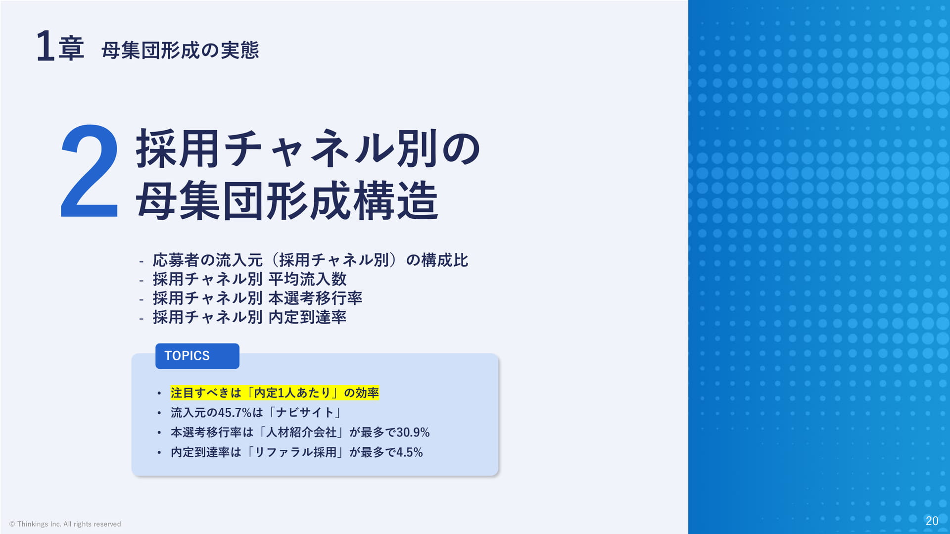 採用チャネル別の母集団形成構造(20ページ目)