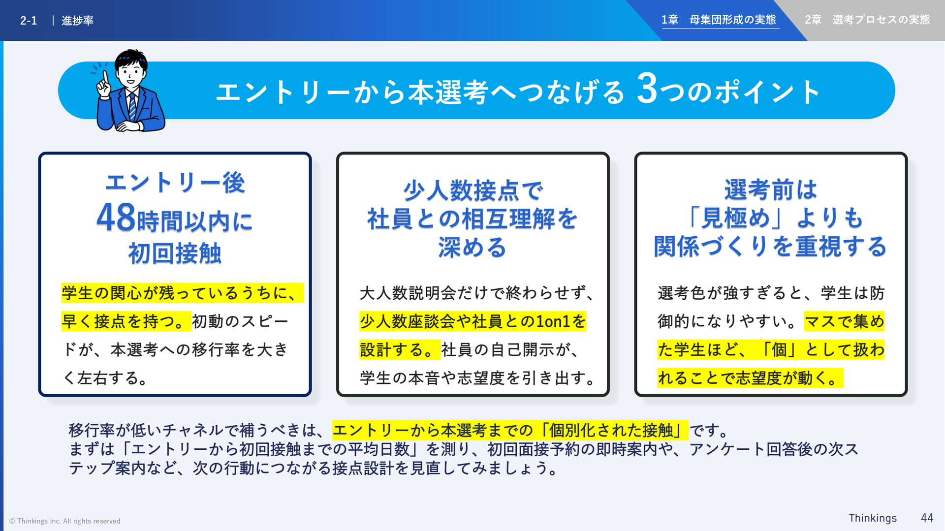 エントリーから本選考へつなげる(44ページ目)