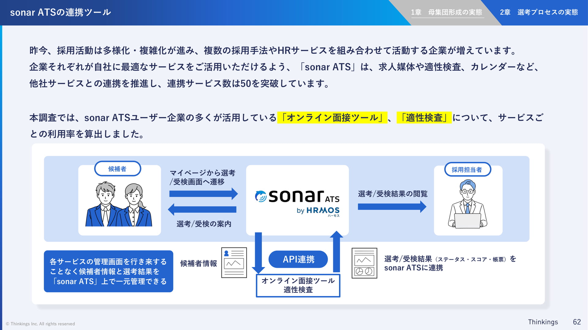 sonar ATS の連携ツール(62ページ目)