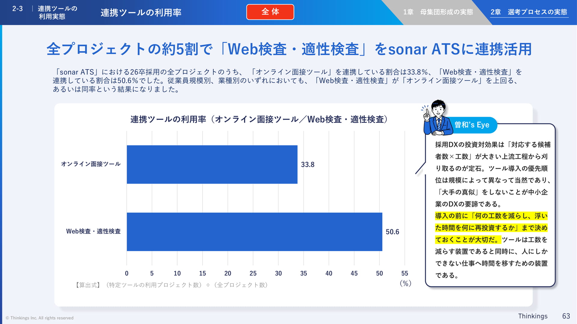 連携ツールの利用率(63ページ目)