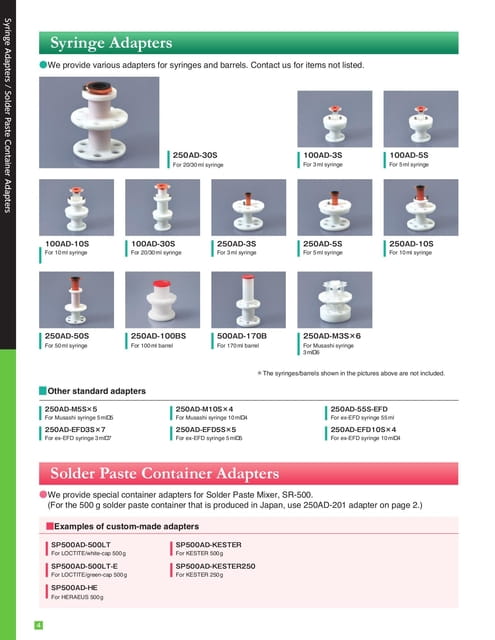 US_Containers / Adapters for THINKYMIXER | ebook5