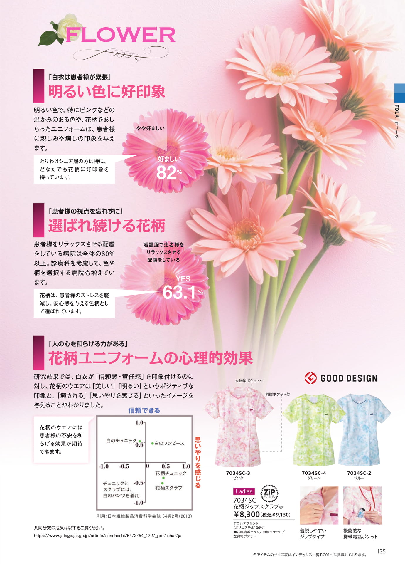 Page 137(137ページ目)