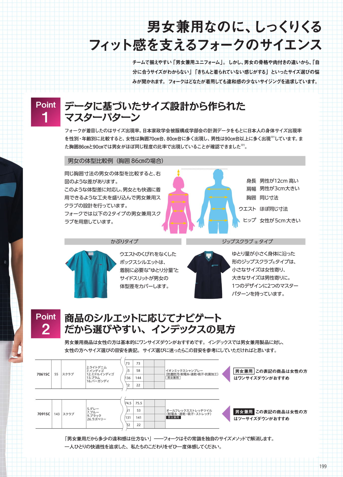 Page 201(201ページ目)