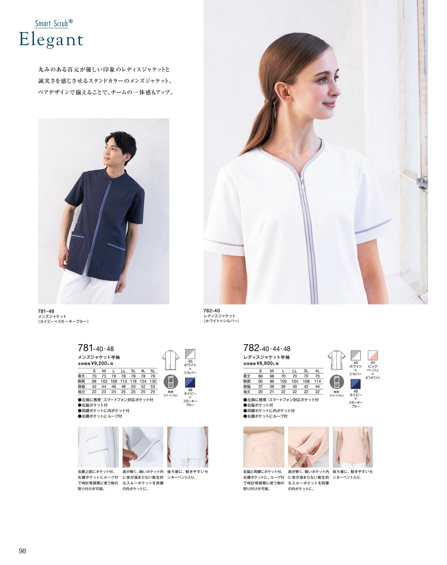 Page 100(100ページ目)