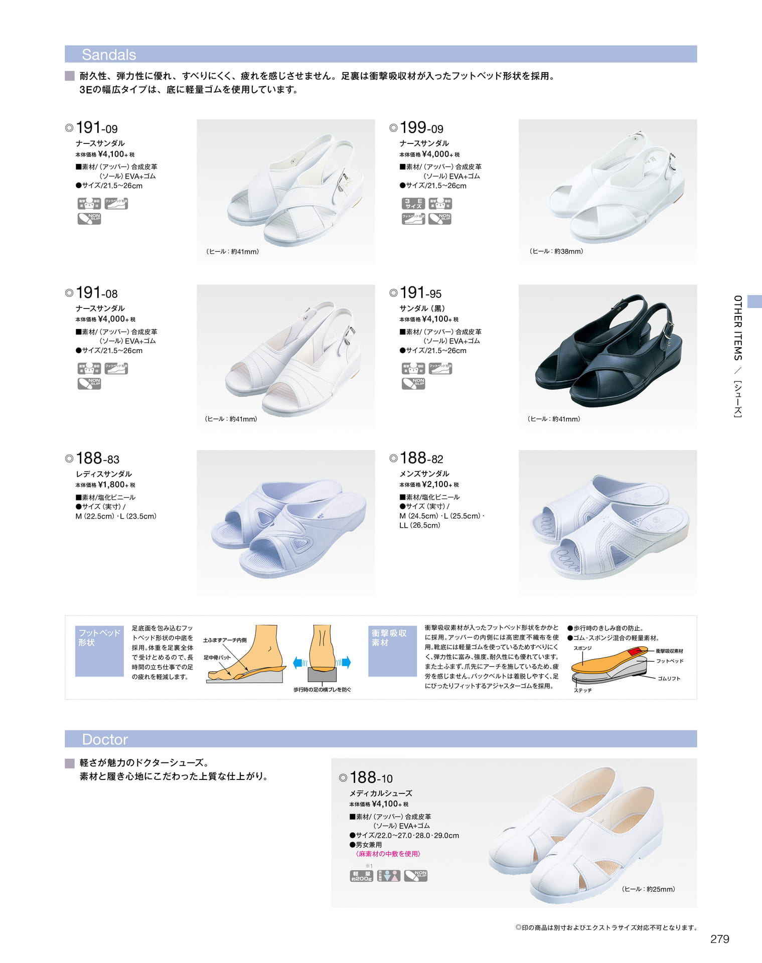 Page 281(281ページ目)