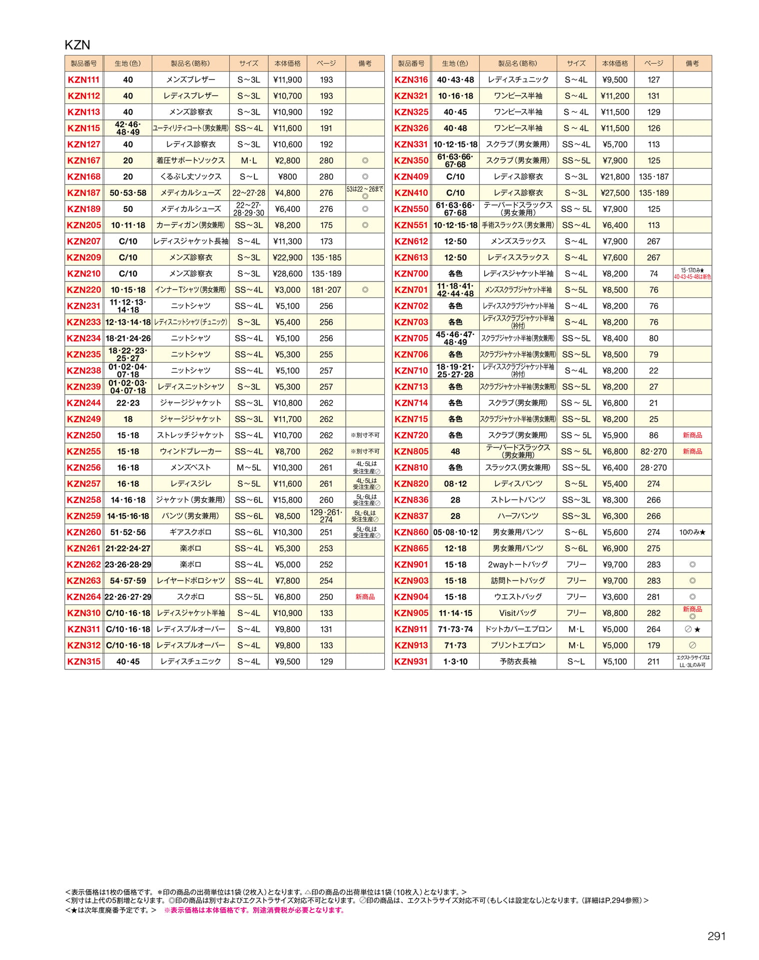 Page 293(293ページ目)