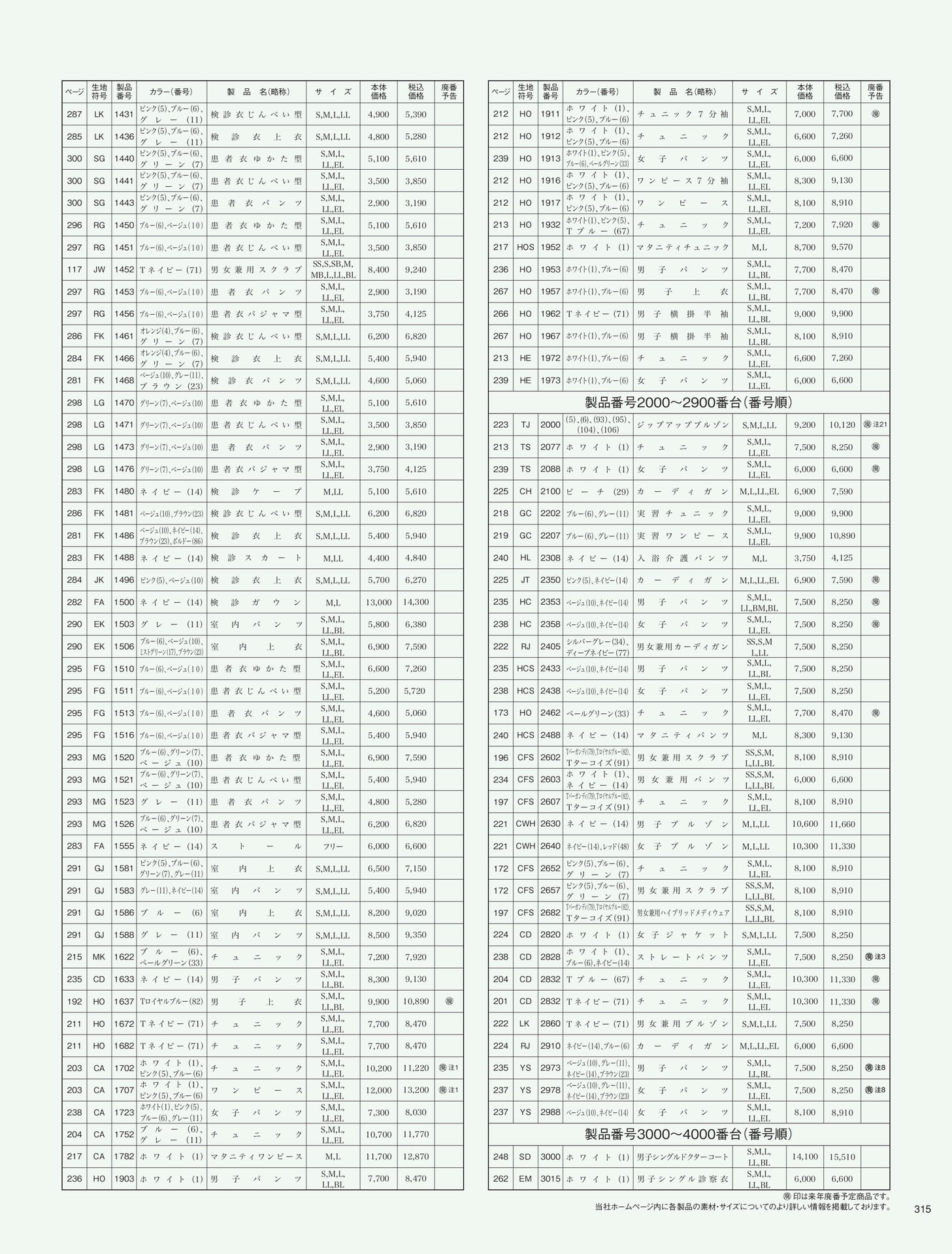 Page 317(317ページ目)