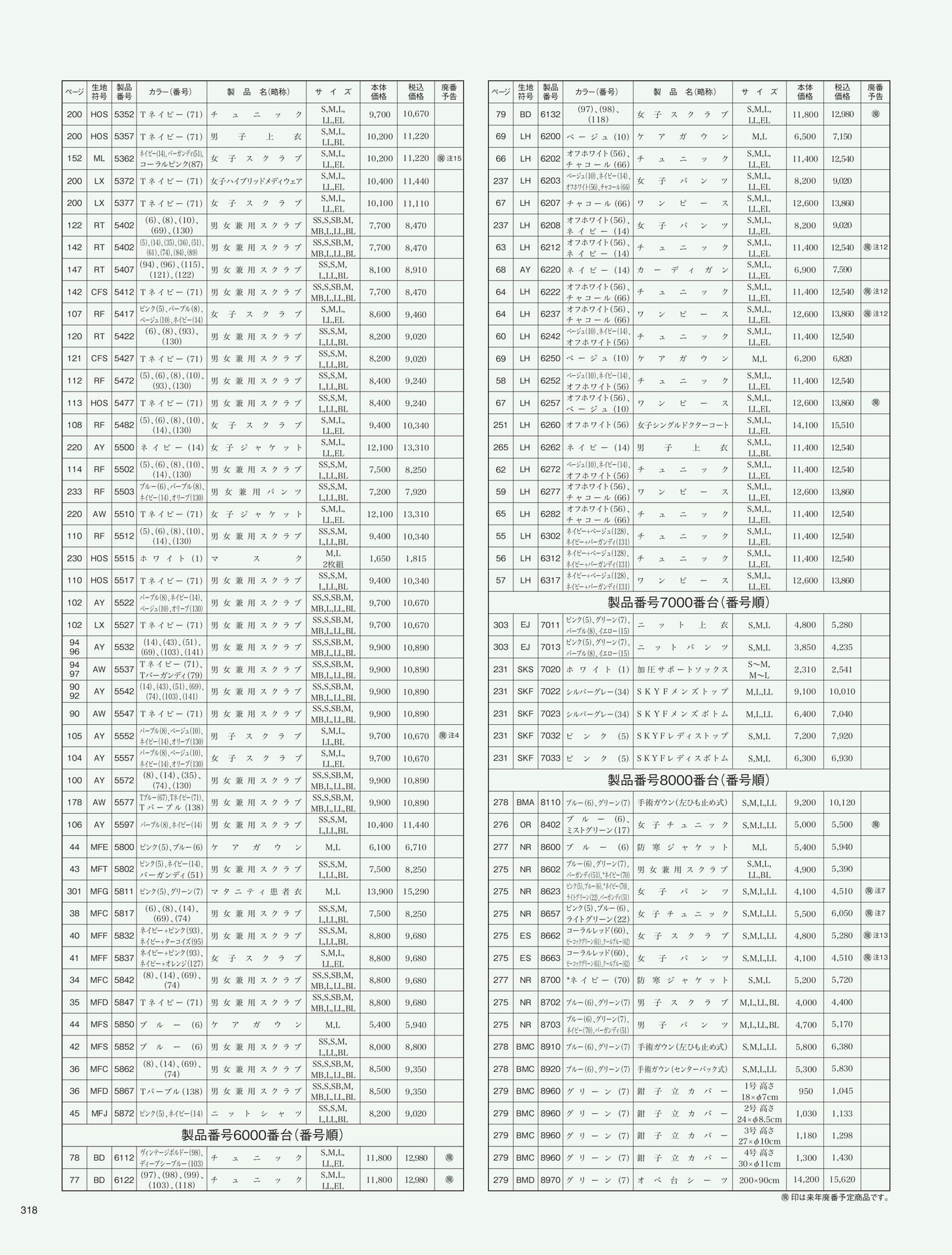 Page 320(320ページ目)