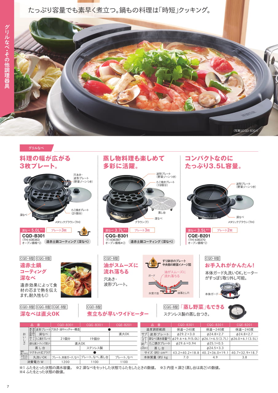 グリルなべ・その他調理器具(8ページ目)