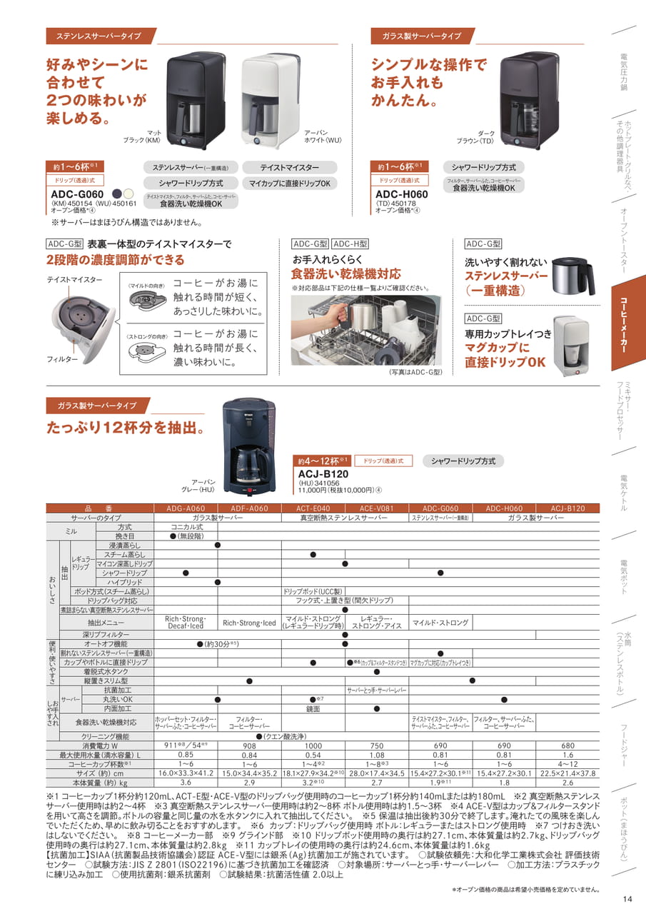 コーヒーメーカー仕様一覧(15ページ目)