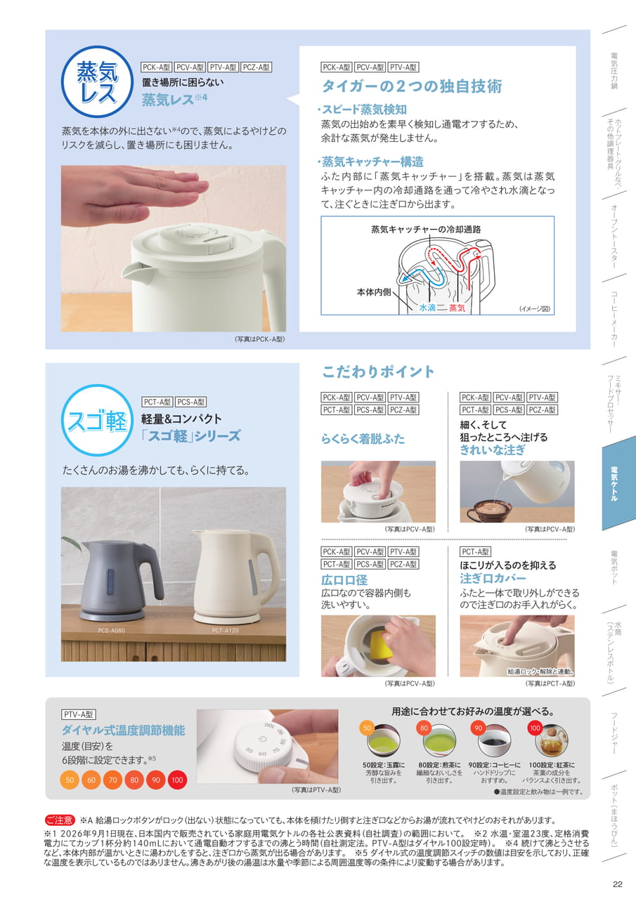電気ケトルの便利機能(23ページ目)