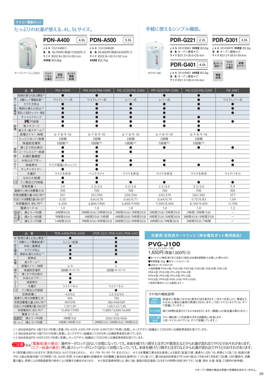 Page 29（29ページ目）