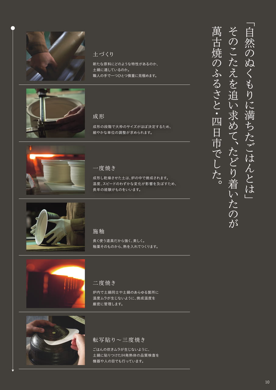 Page 11（11ページ目）