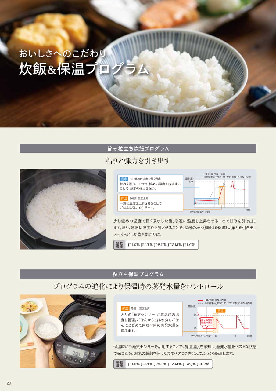 Page 30（30ページ目）