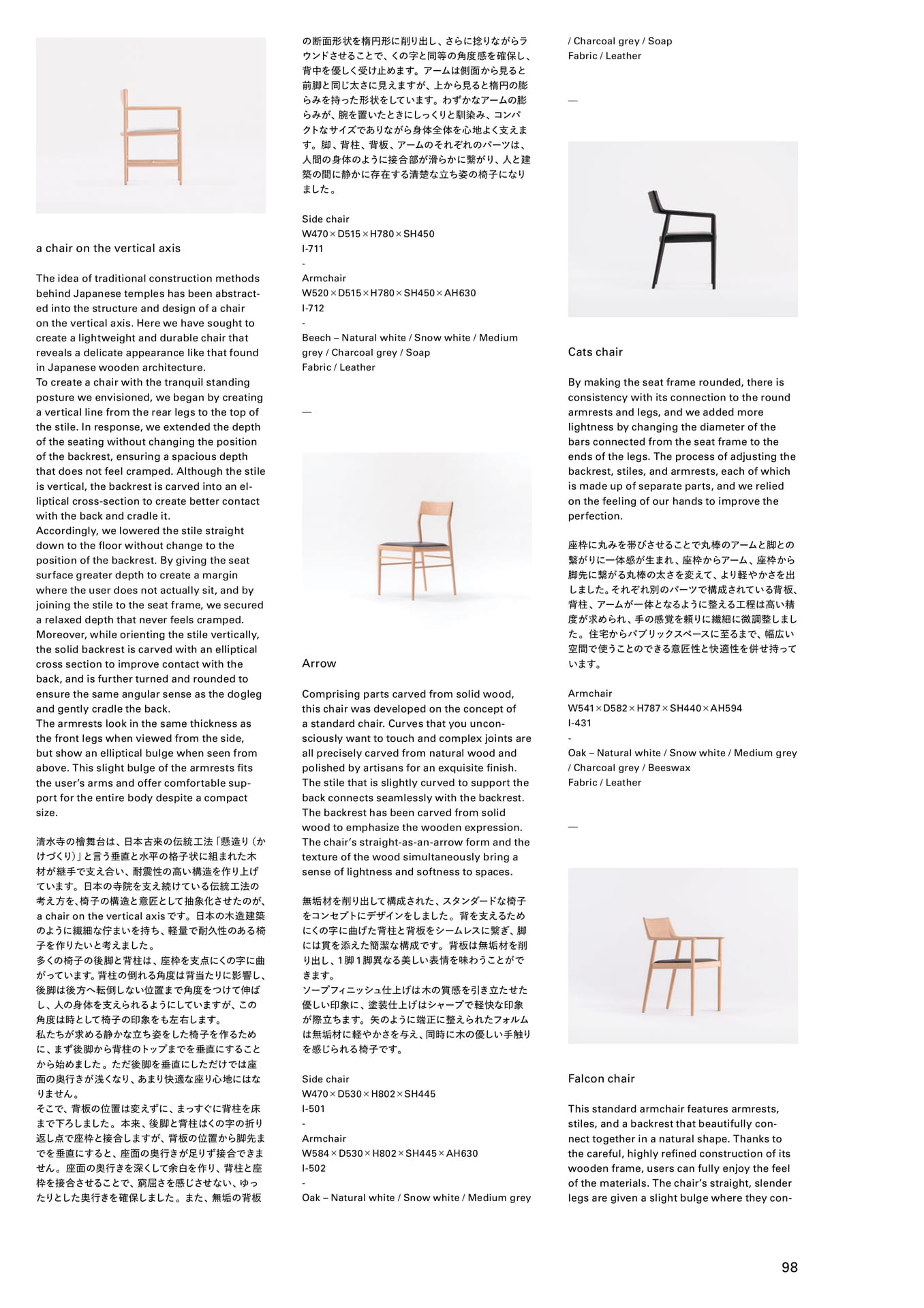 Page 100(100ページ目)