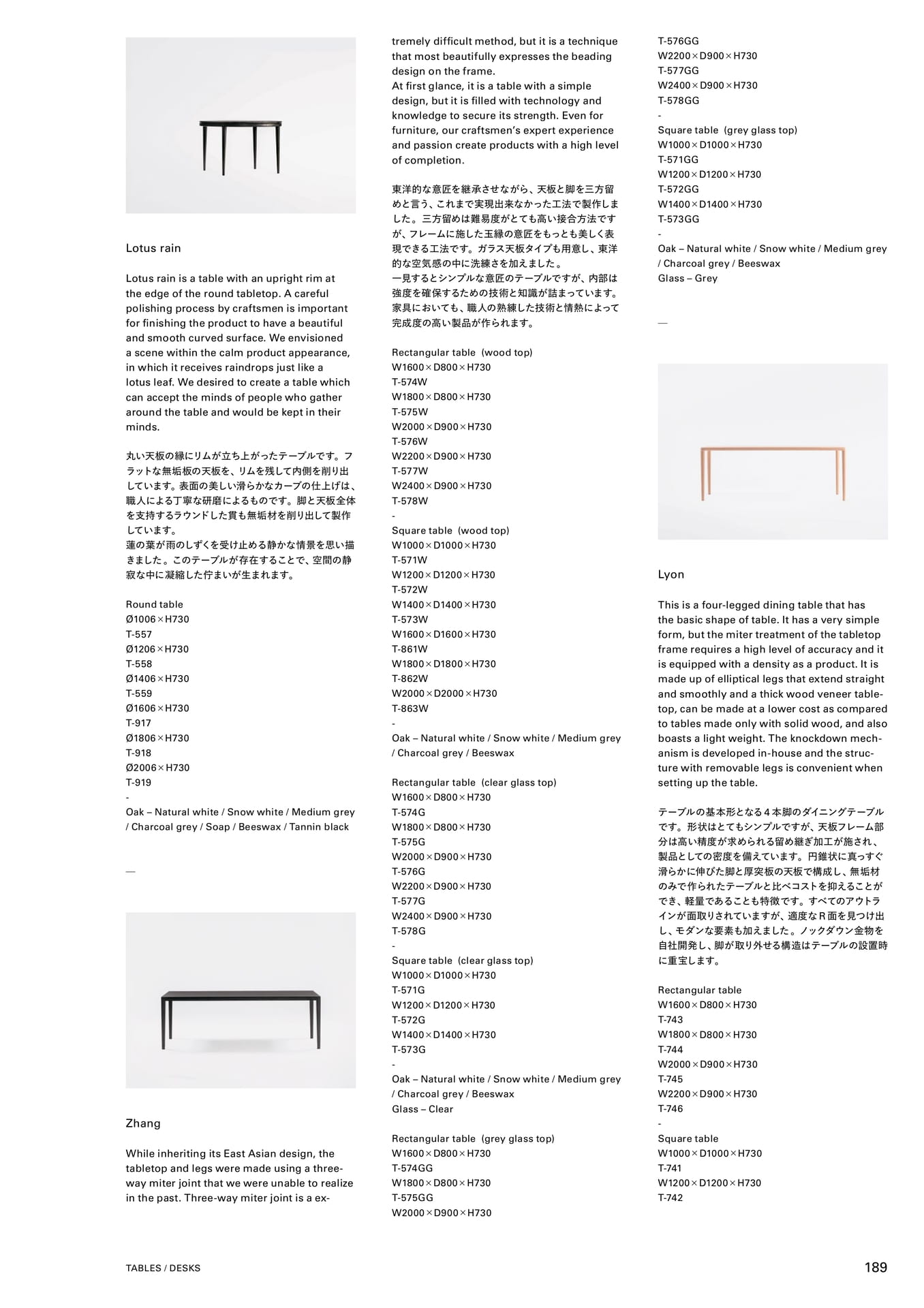 Page 191(191ページ目)