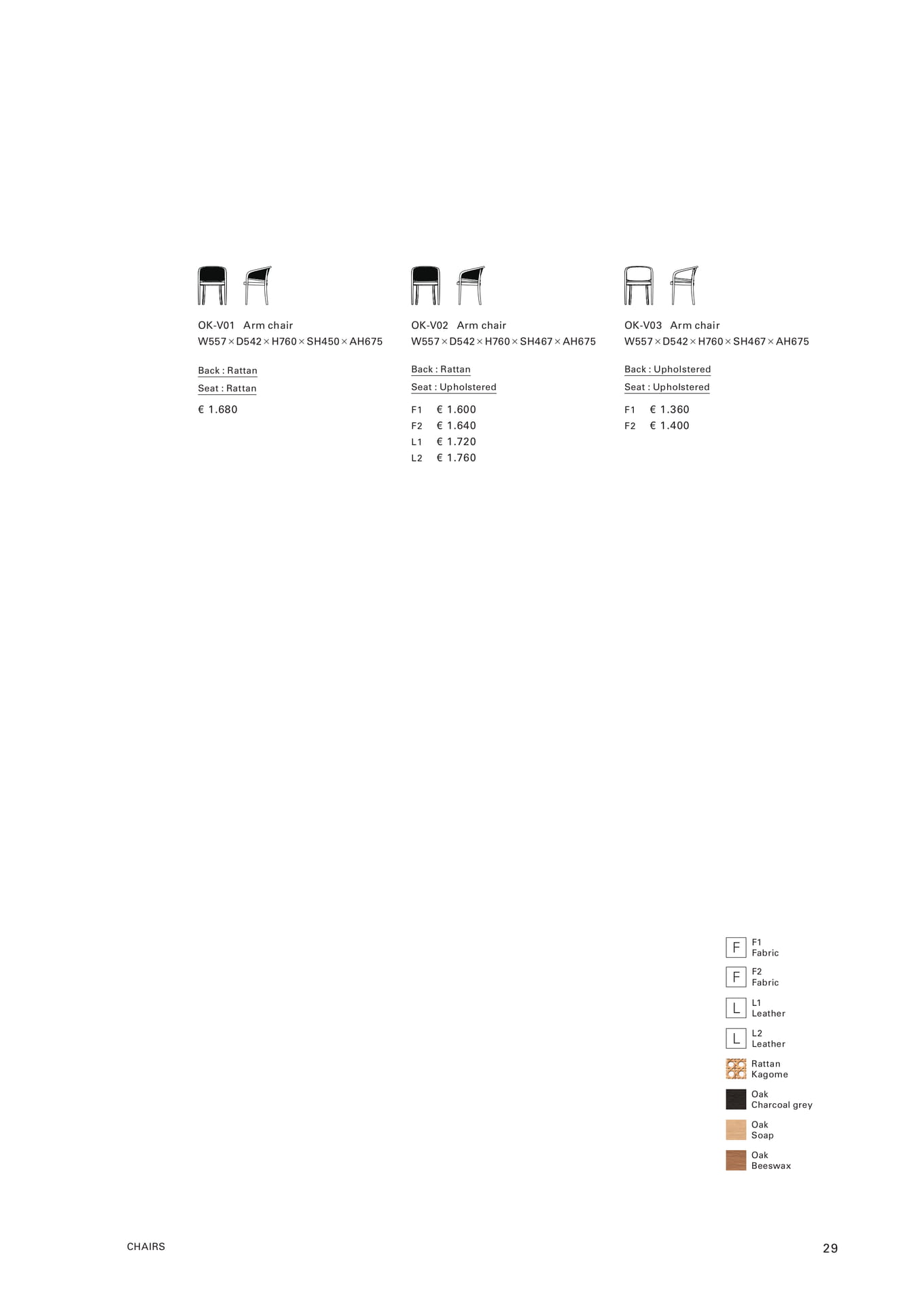 OK-V01 / OK-V02 / OK-V03(31ページ目)