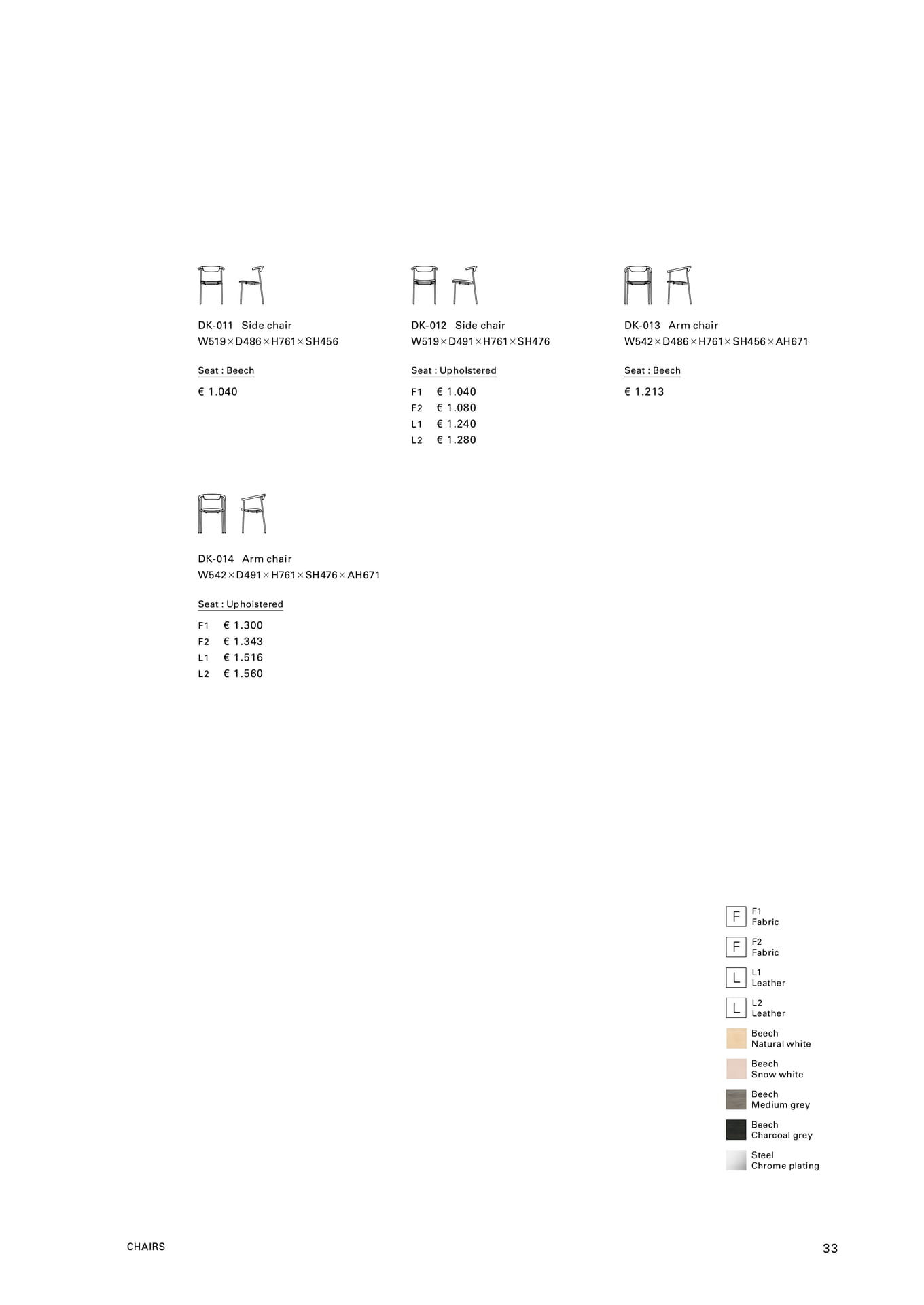 DK-011 to DK-014（35ページ目）