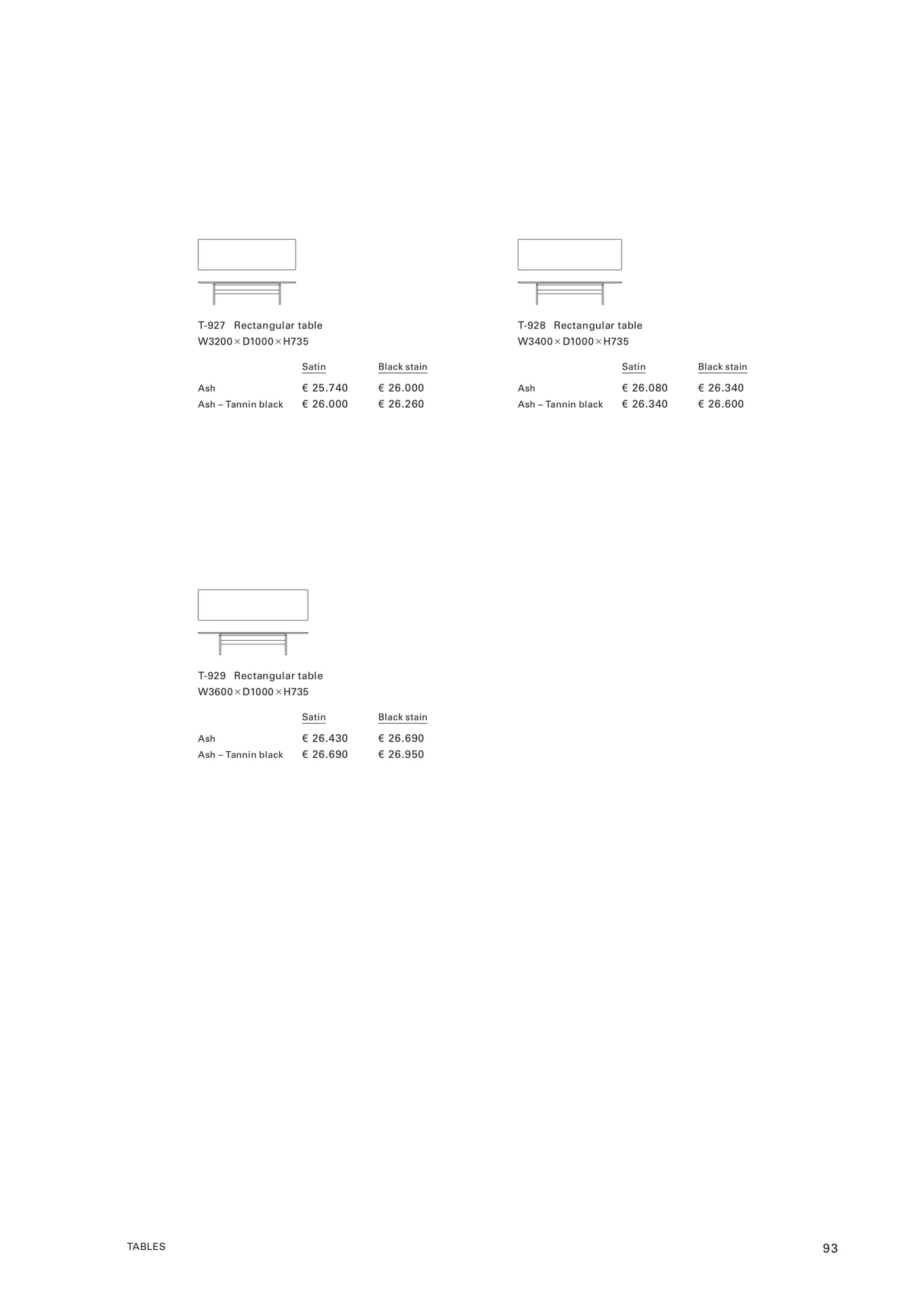 T-927 - T-929 Tables(95ページ目)
