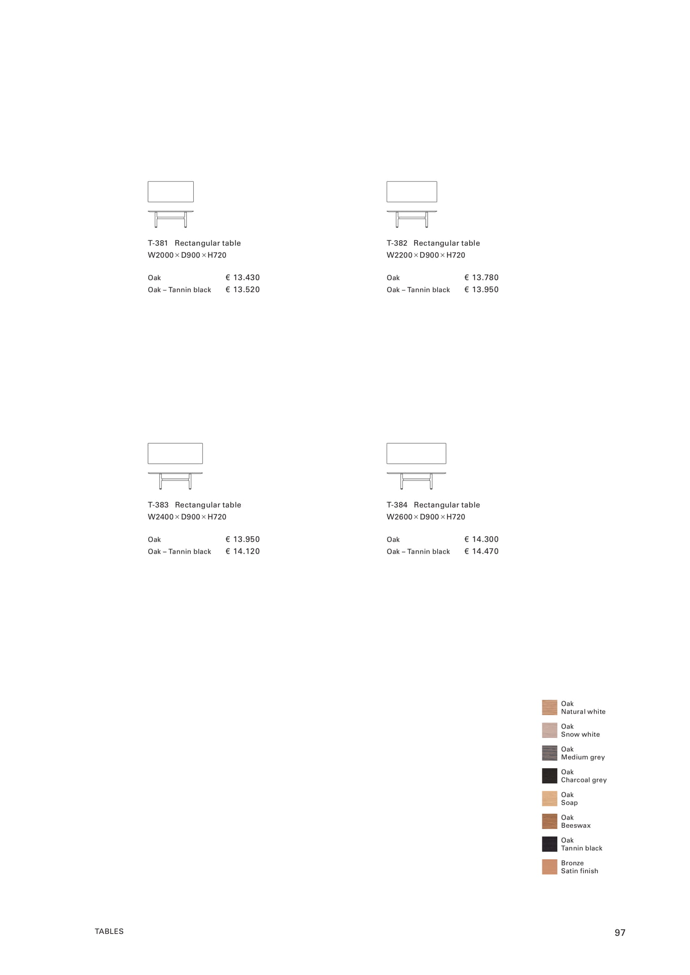 T-381 - T-384 Tables(99ページ目)