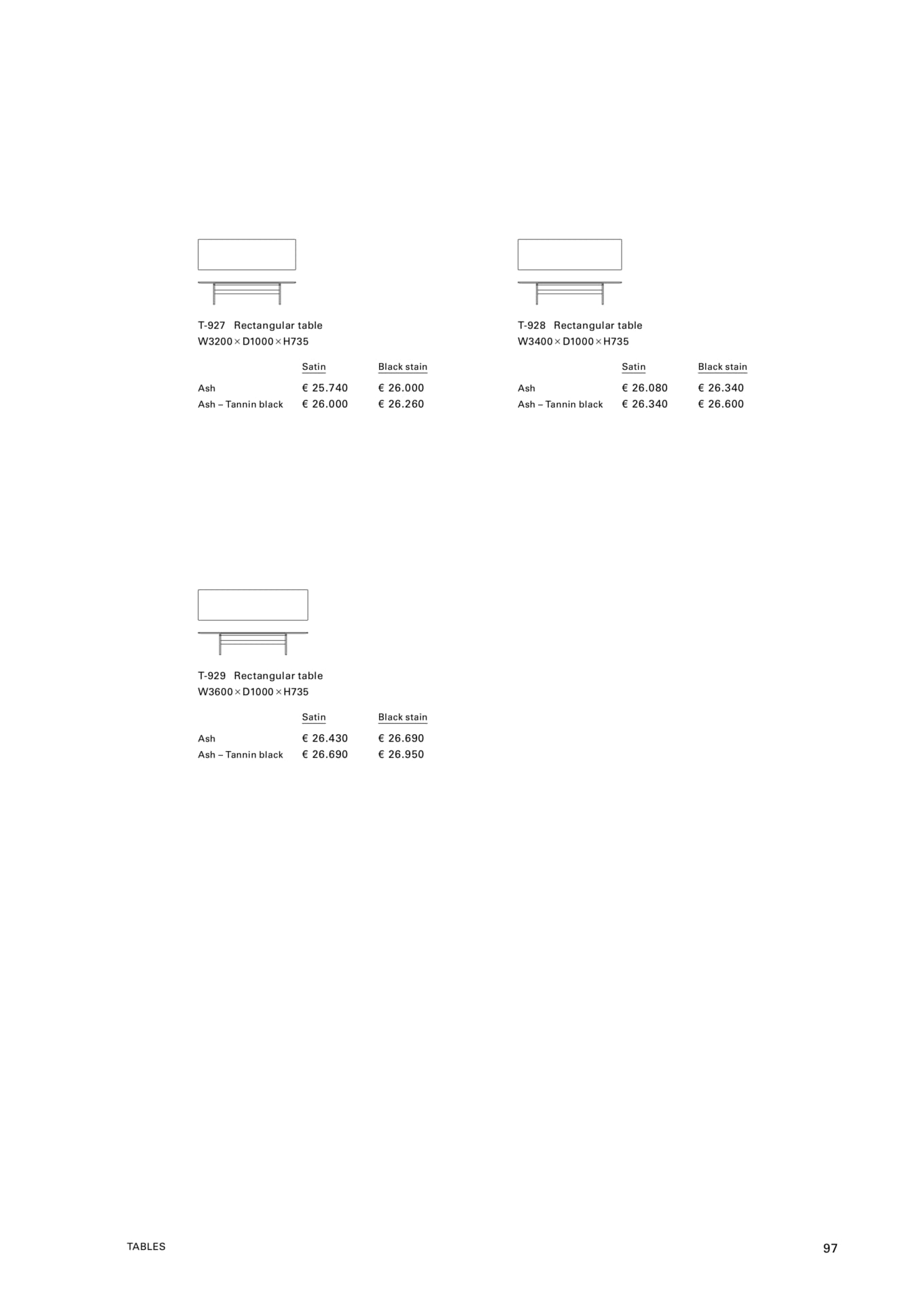 T-927 - T-929 Tables（99ページ目）