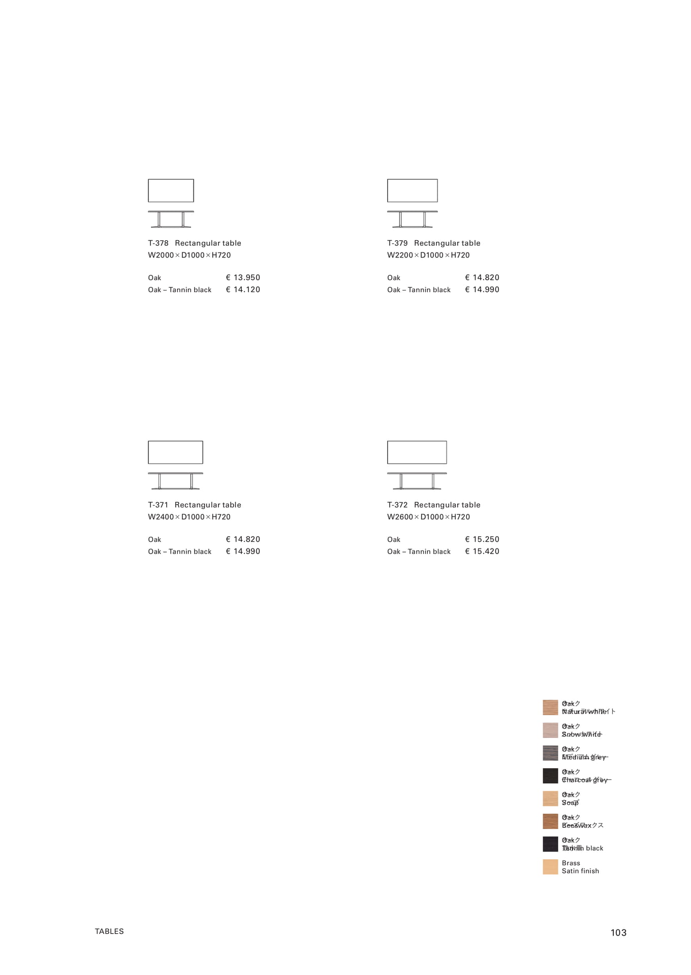 TABLES(105ページ目)