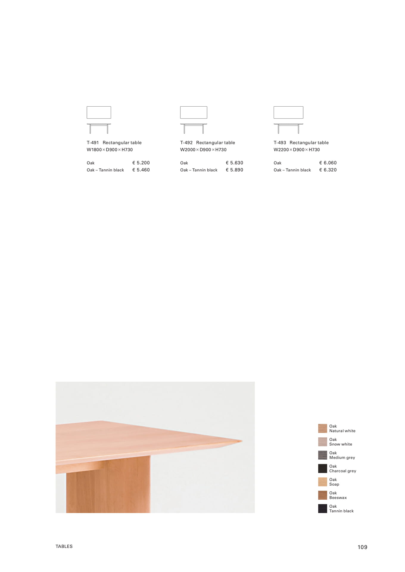 TABLES(111ページ目)