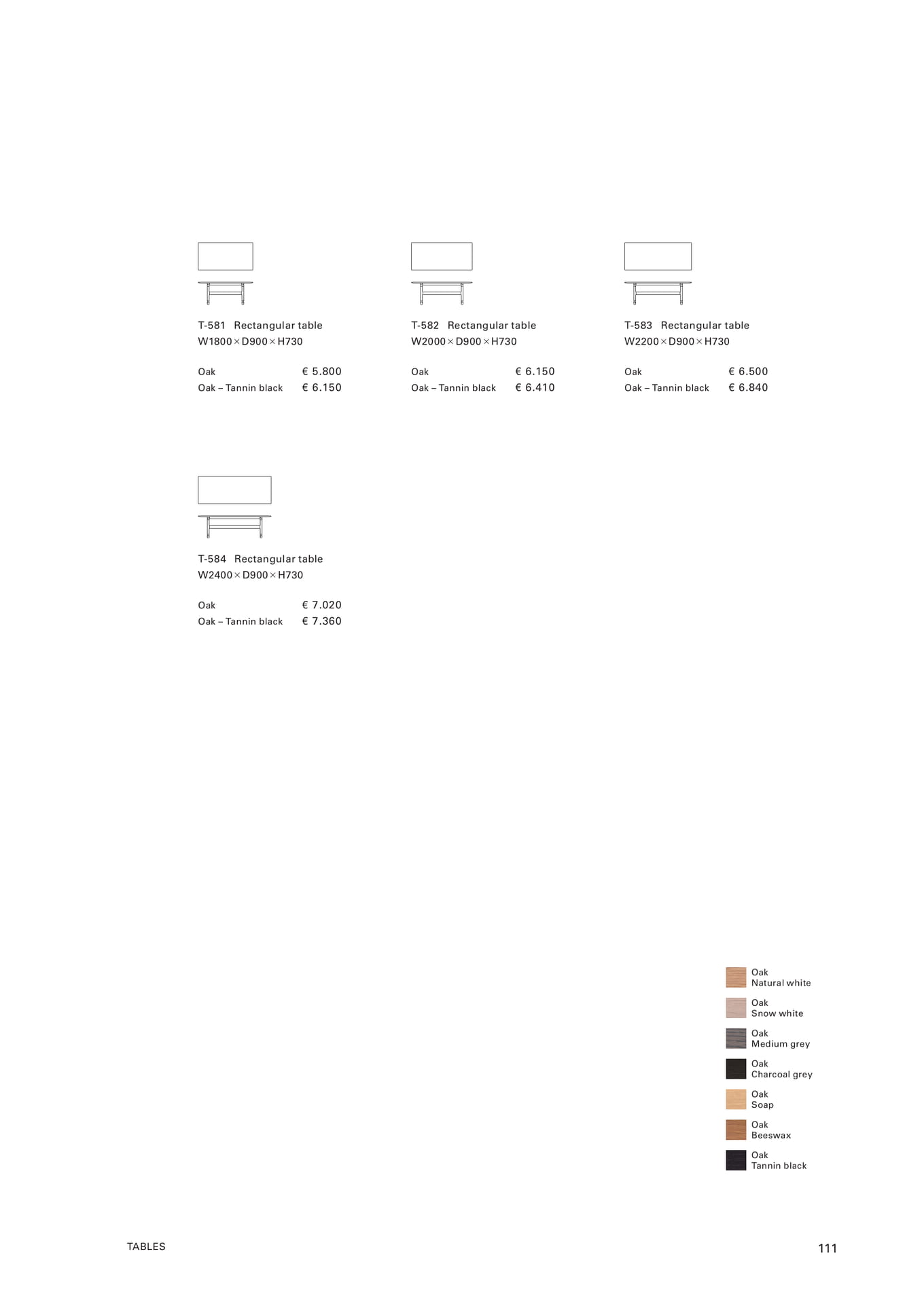 TABLES(113ページ目)