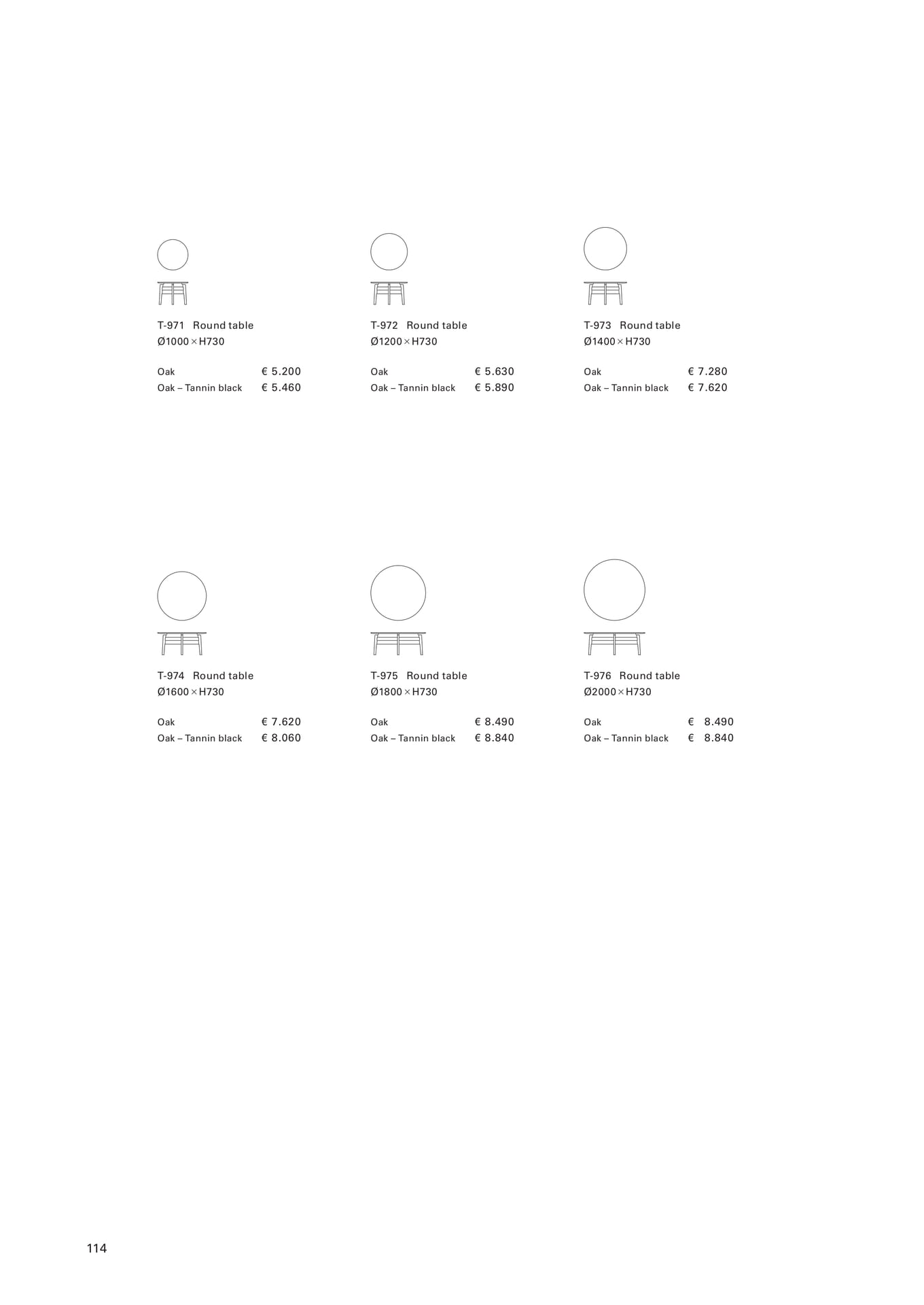 TABLES(116ページ目)