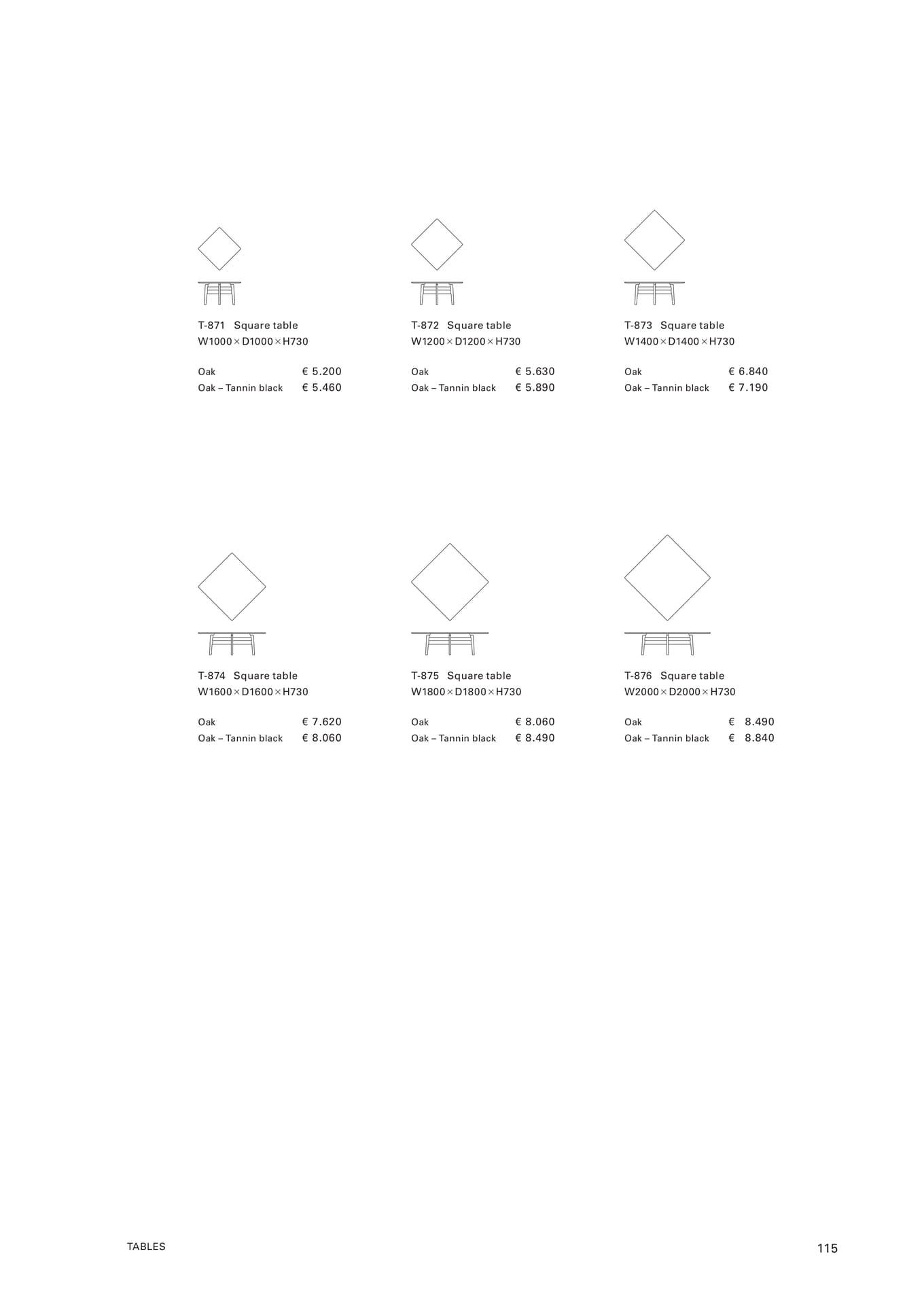 TABLES(117ページ目)
