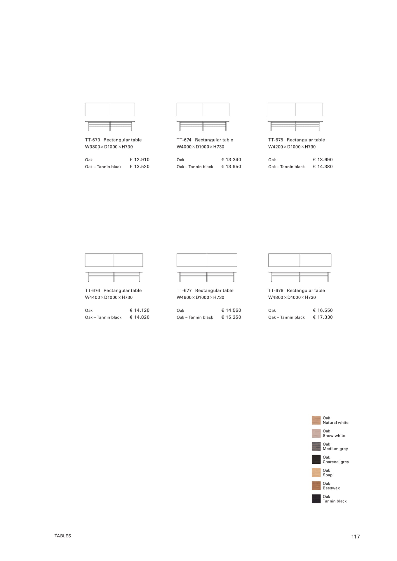 TABLES(119ページ目)