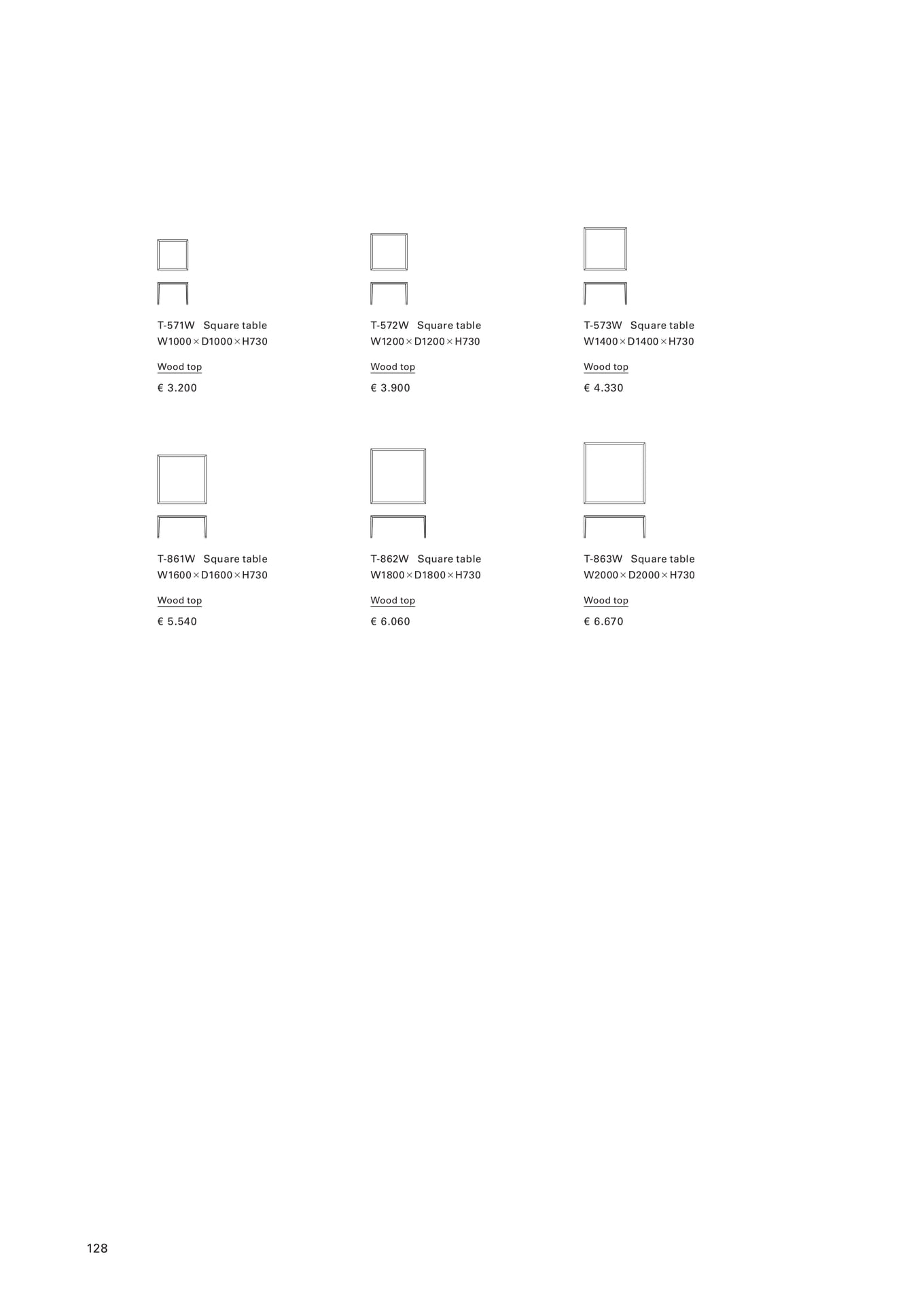 TABLES(130ページ目)