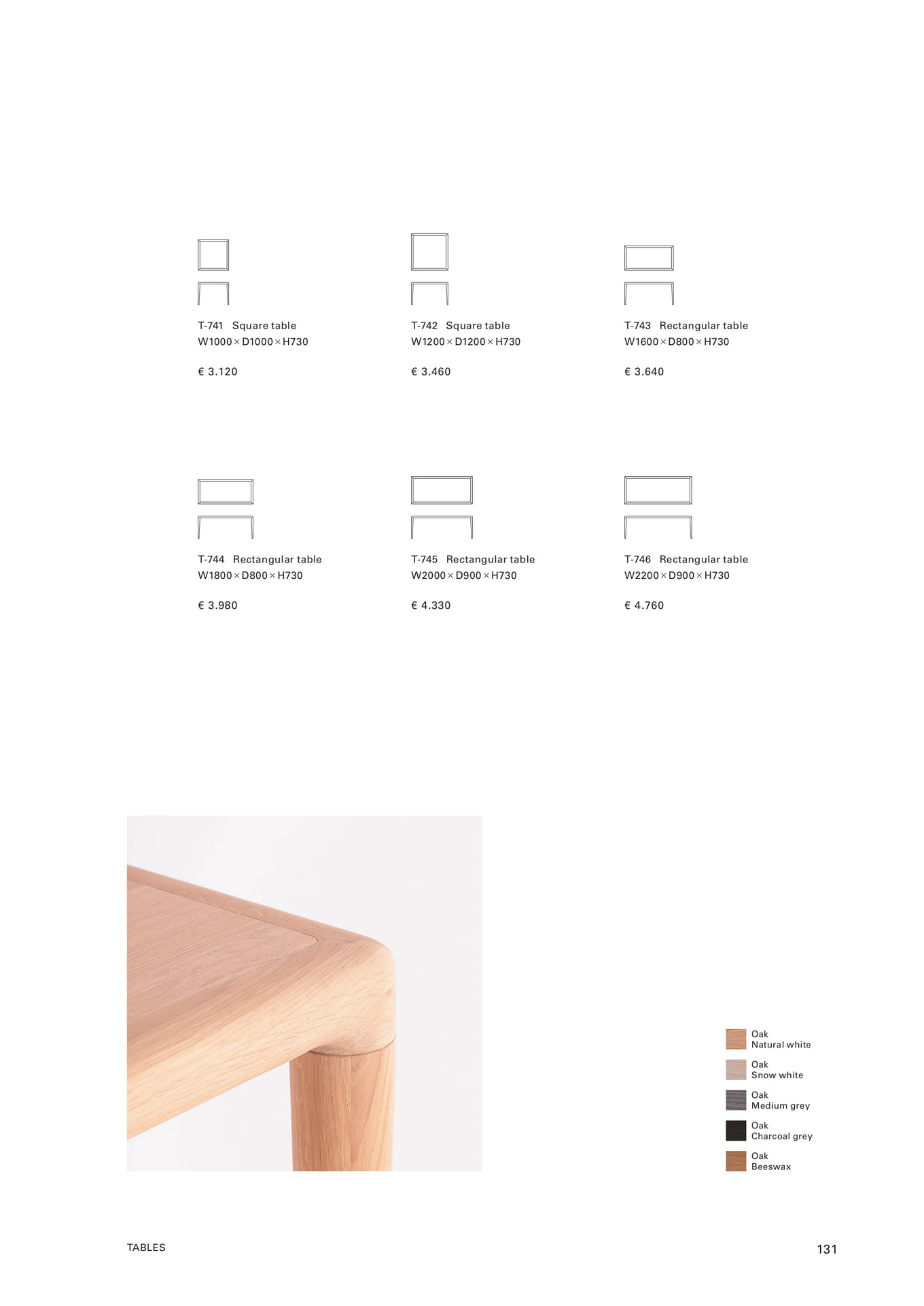 TABLES(133ページ目)