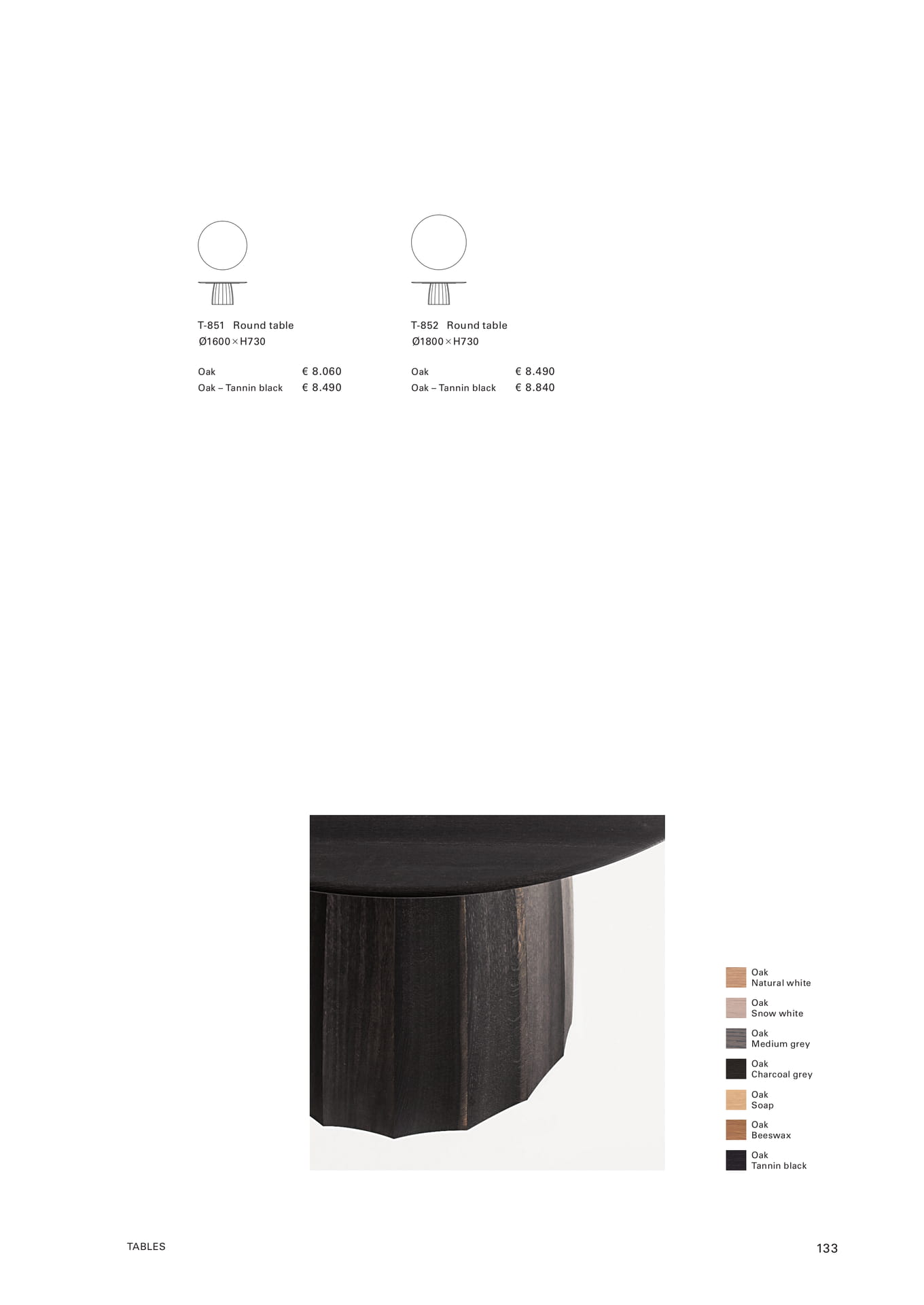 TABLES(135ページ目)