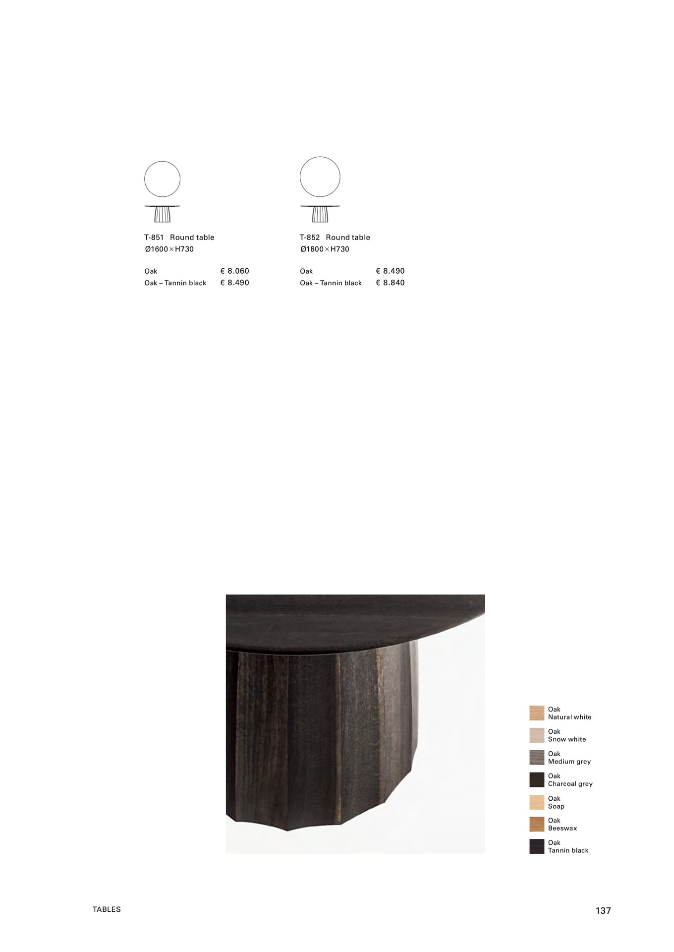 Round table T-851 / T-852（139ページ目）