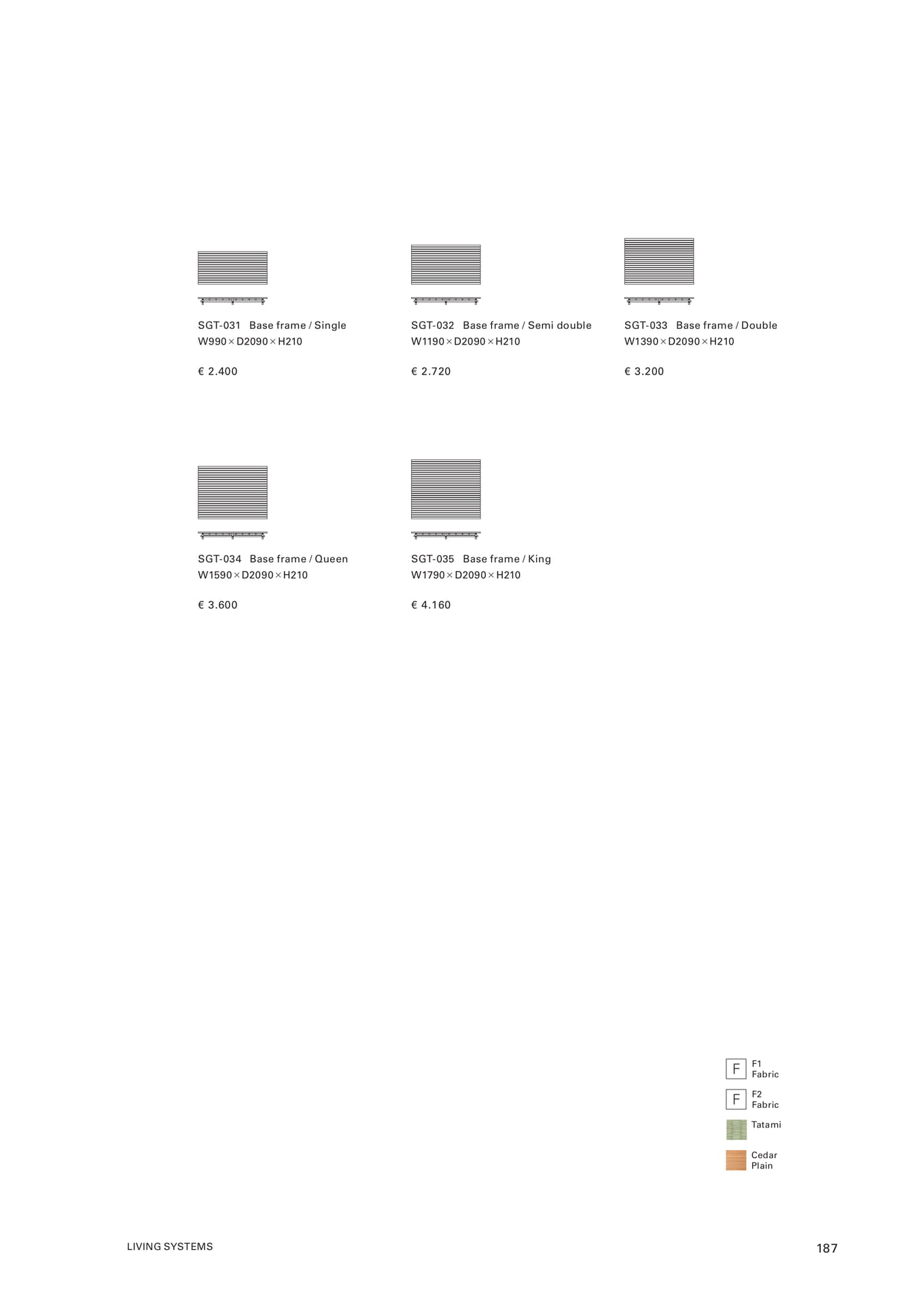LIVING SYSTEMS(189ページ目)