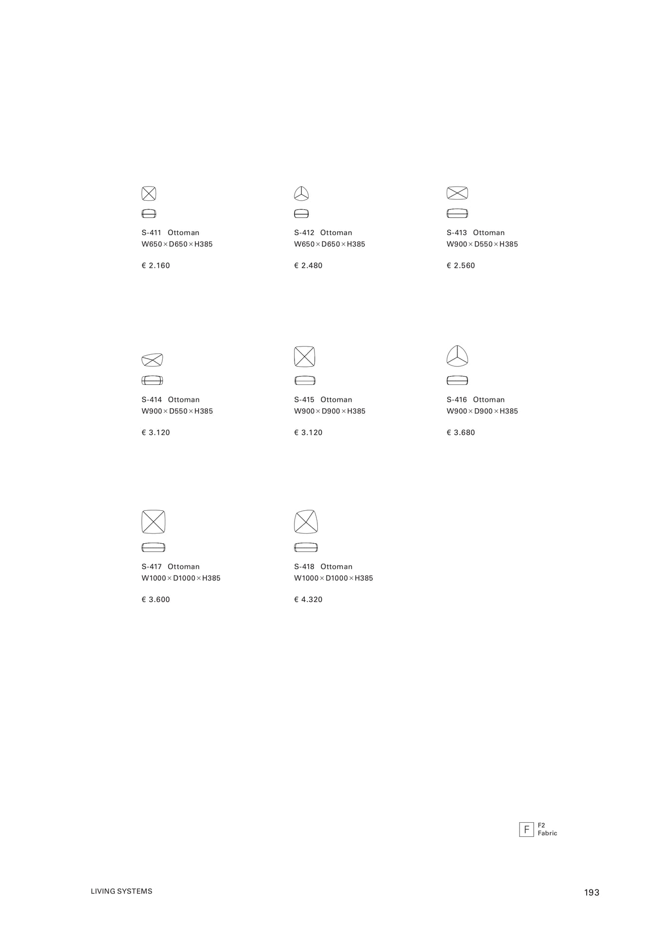 MB Partition(195ページ目)