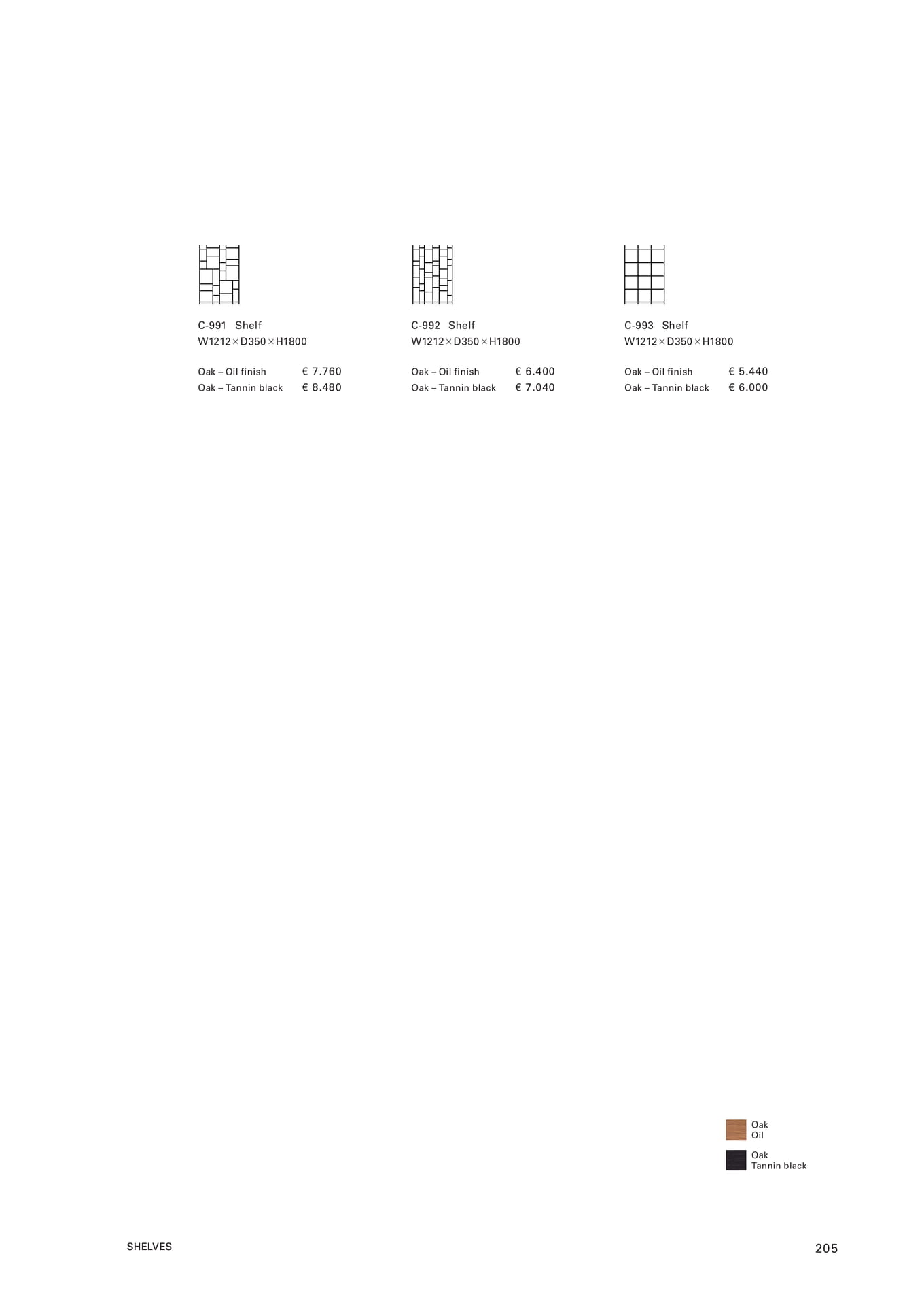 Vista frame shelf(207ページ目)