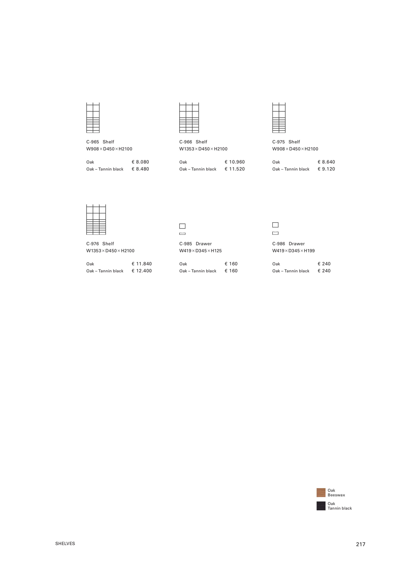 Grid Shelf(219ページ目)